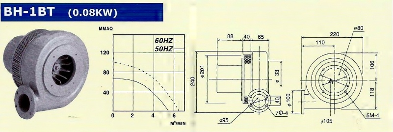 TURBO BLOWER BH 1BT