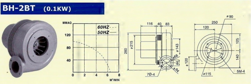 TURBO BLOWER BH 2BT