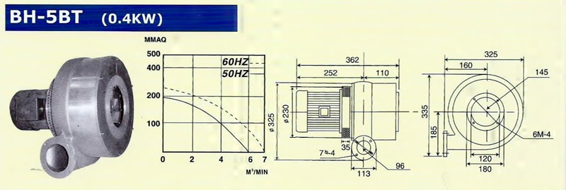 TURBO BLOWER BH5BT