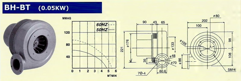 TURBO BLOWER BH BT