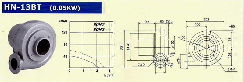 TURBO BLOWER HN 13BT