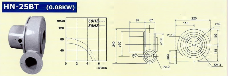 TURBO BLOWER HN 25BT