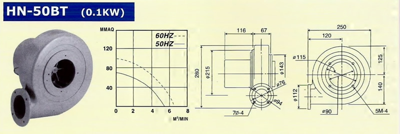 TURBO BLOWER HN 50BT