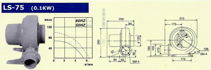 TURBO BLOWER LS 75